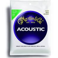 MUTA CHITARRA ACUSTICA  MARTIN  M170